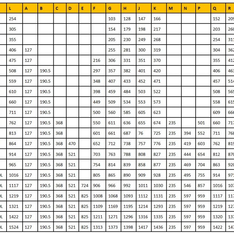 227kg Locking Drawer Slides – 7601-L Series | Concept Fasteners